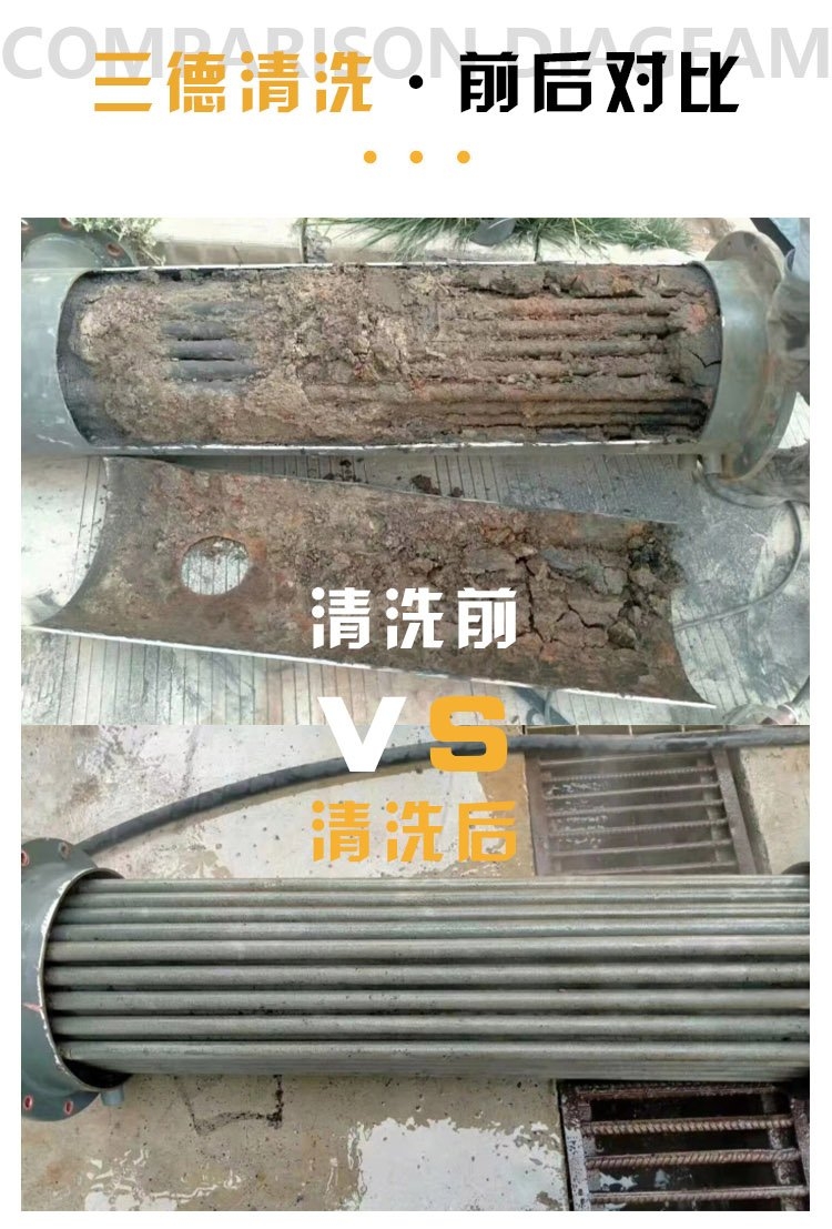 换热器清洗